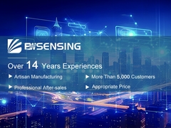 解決を監察する都市のためのBWSENSINGのクリノメーター